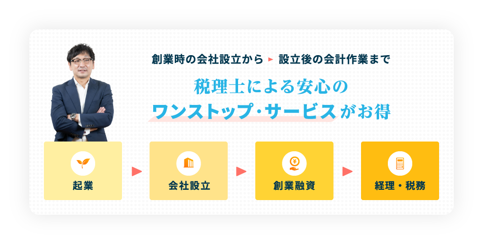 創業時の会社設立から　 設立後の会計作業まで税理士による安心のワンストップ･サービスがお得 起業→会社設立→創業融資→経理・税務