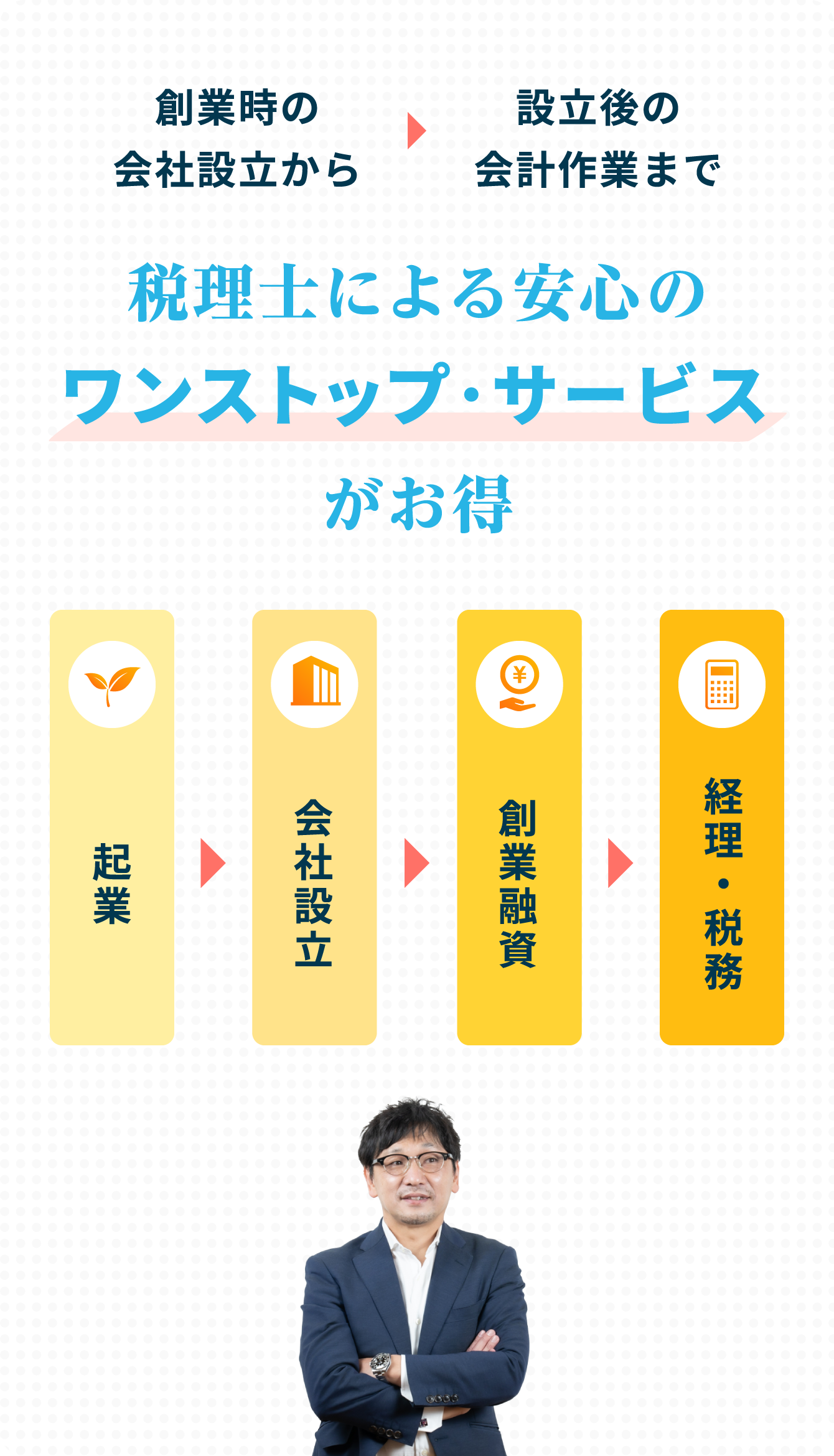 創業時の会社設立から　 設立後の会計作業まで税理士による安心のワンストップ･サービスがお得 起業→会社設立→創業融資→経理・税務